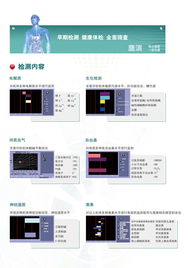 糖尿病早期無創檢測儀