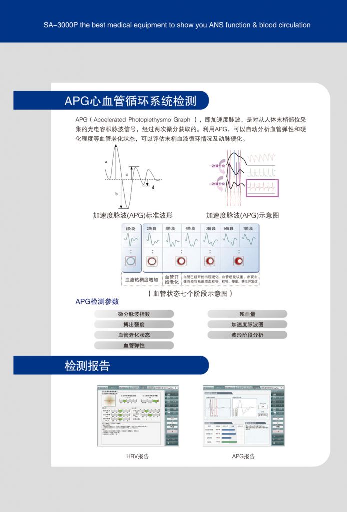 電導測量儀