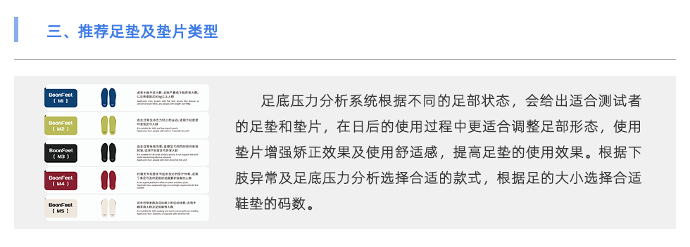 鞋墊機