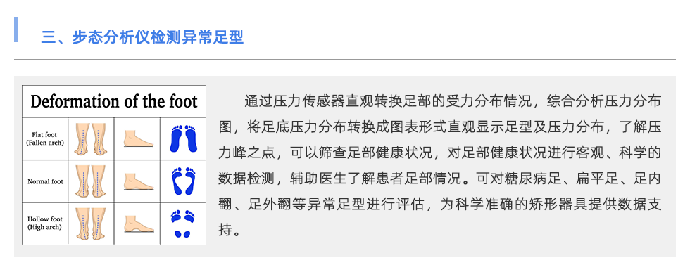步態分析儀