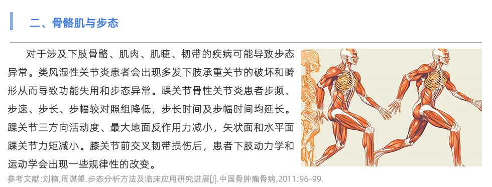 步態分析儀