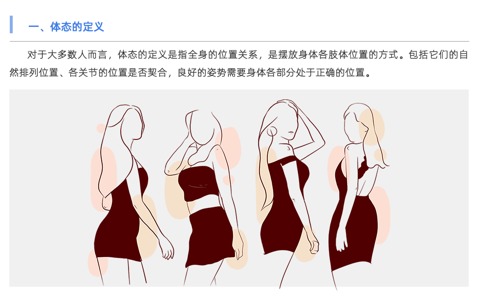 身體姿態檢測儀