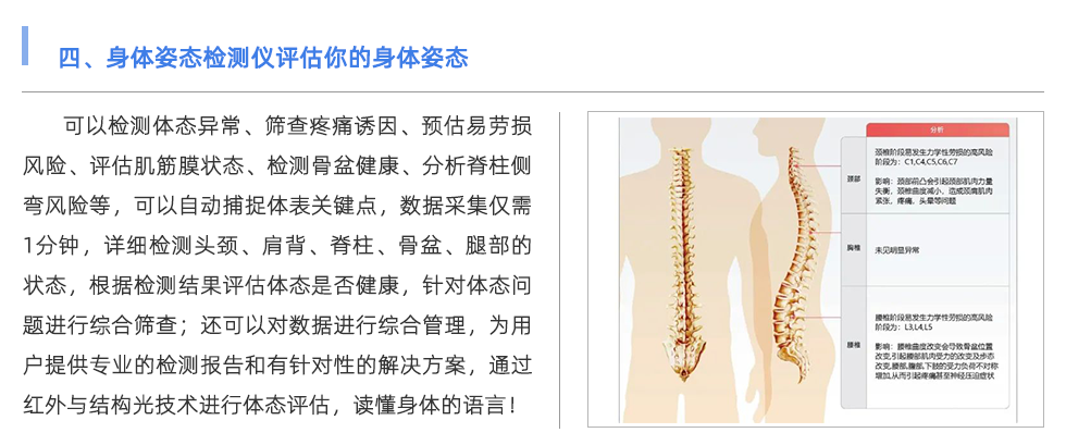 身體姿態檢測儀