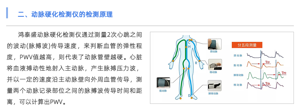 動脈硬化檢測儀