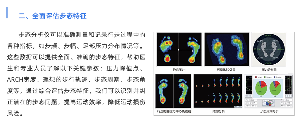步態分析儀