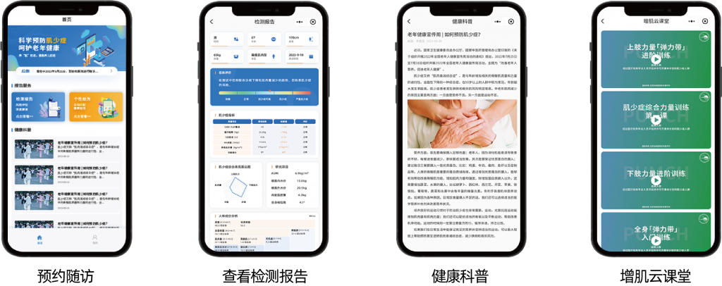 肌少癥數字化評估與干預系統(tǒng)